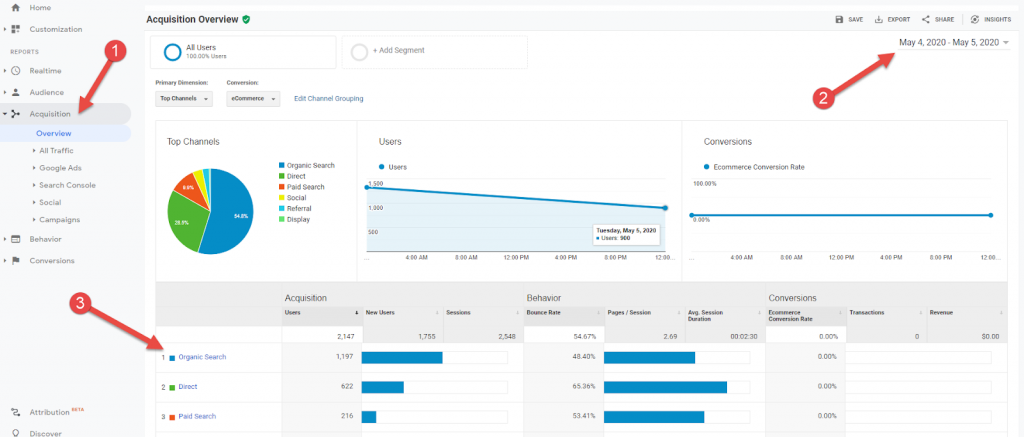 Instructions to check google update changes on analytics